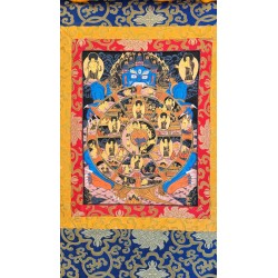 Thangka Roue de Vie 76x48cm...